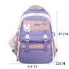 Bags Kawaii Therapy | Kawaii Pastel Style Large Capacity College Backpack